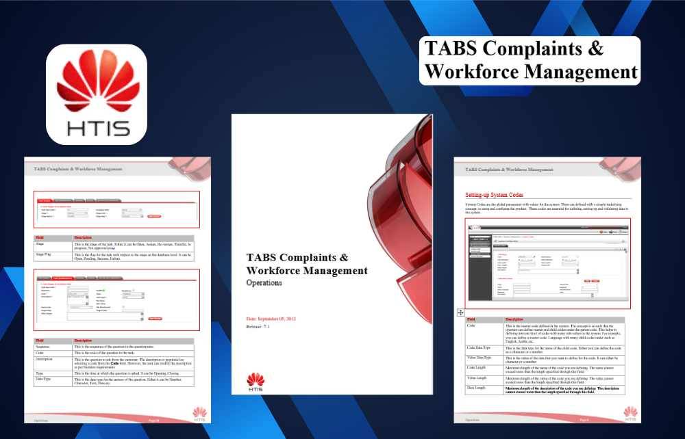 TABS CWM Operations